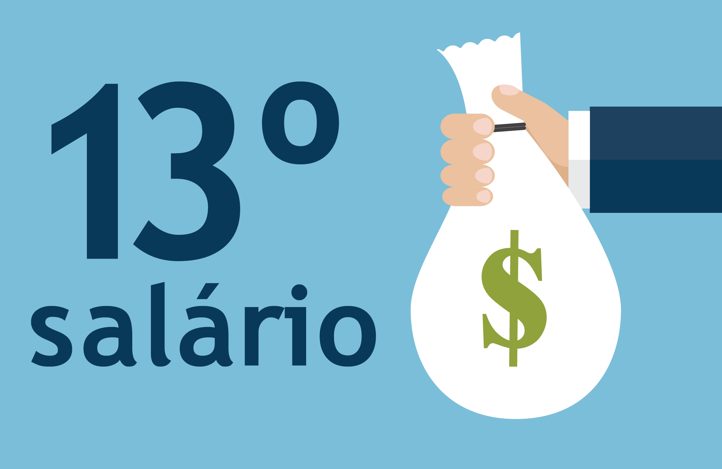 ANTECIPAÇÃO DO 13º SALÁRIO 2026 💰